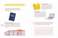 Кав’ярня. Мій перший бізнес. Креативний нотатник3.jpg