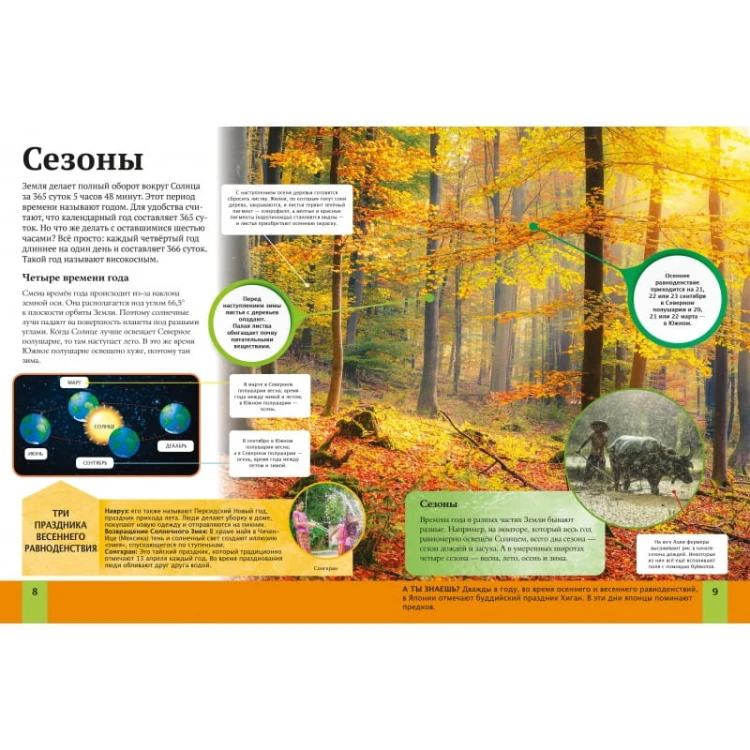 Детская энциклопедия планеты Земля
