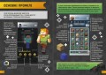 Підкори Minecraft. Гід у найпопулярнішій грі4.jpg