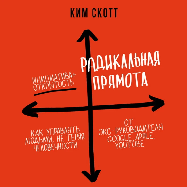 Радикальная прямота. Как управлять людьми, не теряя человечности (новое оформление)