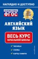 Английский язык: весь курс начальной школы