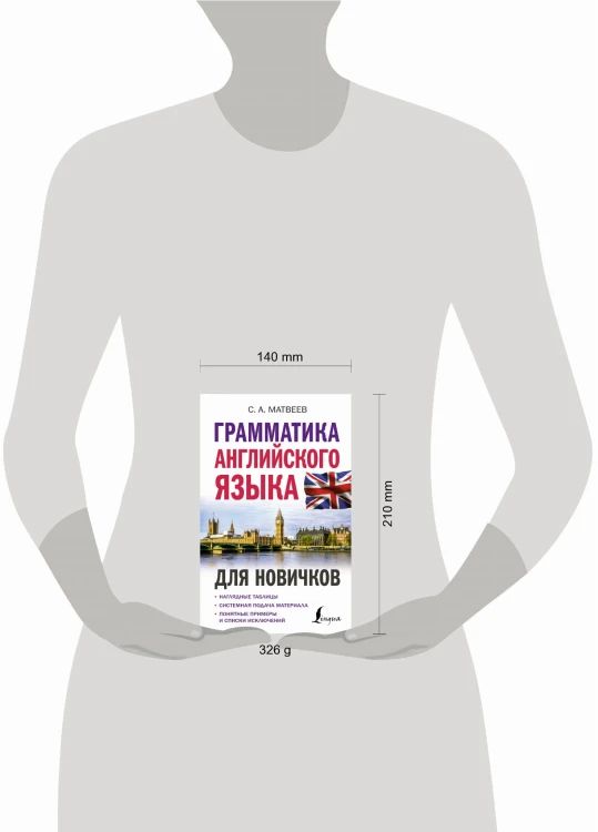 Грамматика английского языка для новичков