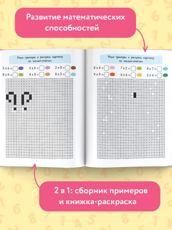 Таблица умножения