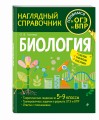 Биология