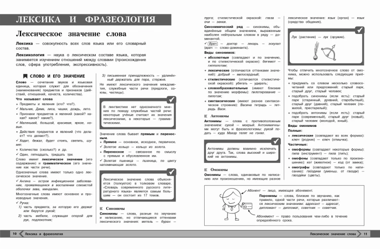 Русский язык