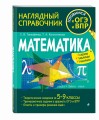 Математика