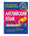 Английский язык