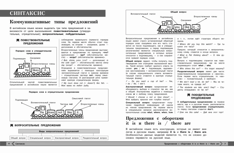 Английский язык