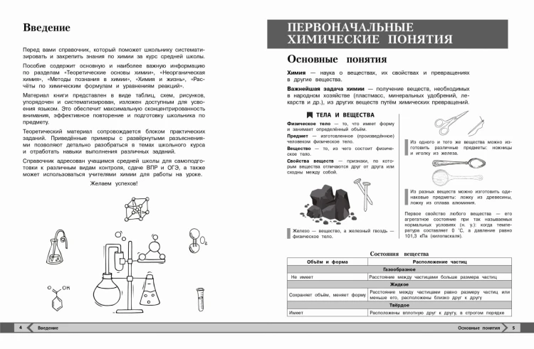 Химия