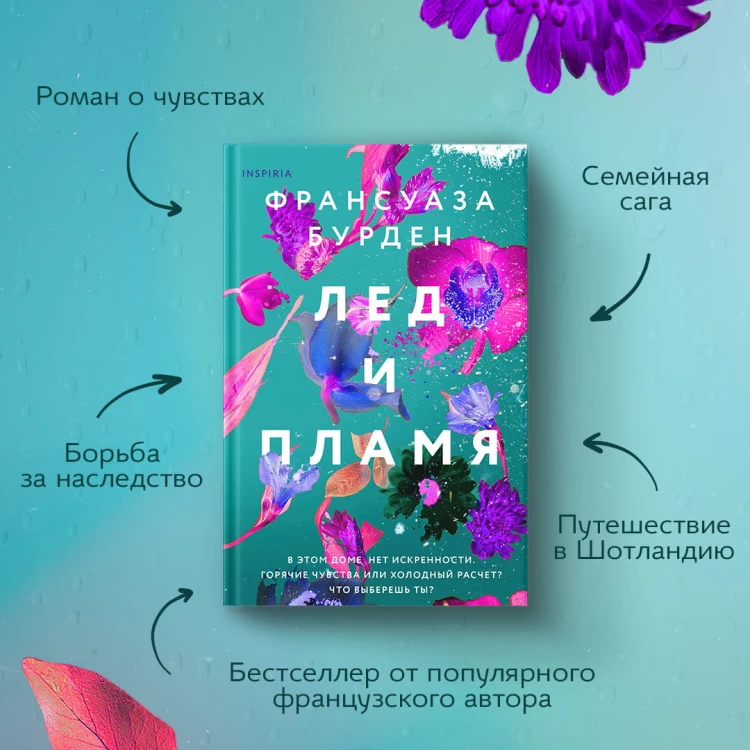 Лед и пламя
