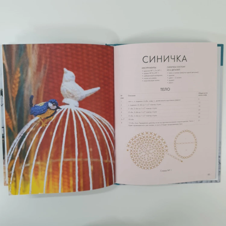 Миниамигуруми