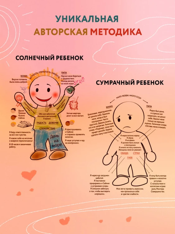 Ребенок в тебе может найти любовь. Построить счастливые отношения, не оглядываясь на прошлое