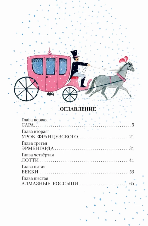 Маленькая принцесса