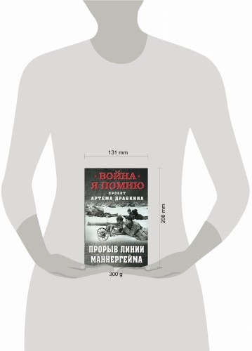 Прорыв Линии Маннергейма
