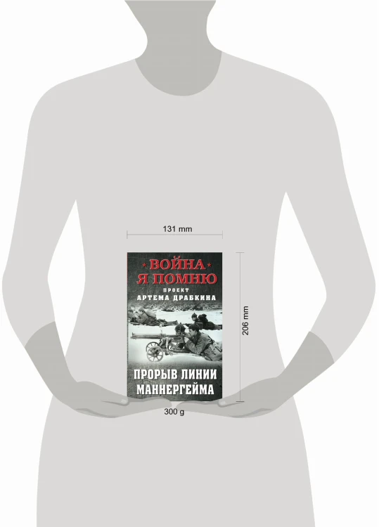 Прорыв Линии Маннергейма