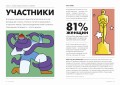 Выход есть. Как распознать насилие и начать действовать