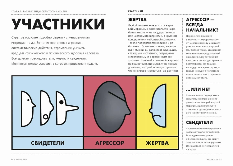 Выход есть. Как распознать насилие и начать действовать