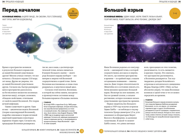 Главное в истории Вселенной. Открытия, теории и хронология от Большого взрыва до смерти Солнца