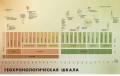 Экскурсия в прошлое: динозавры. Самая реалистичная энциклопедия