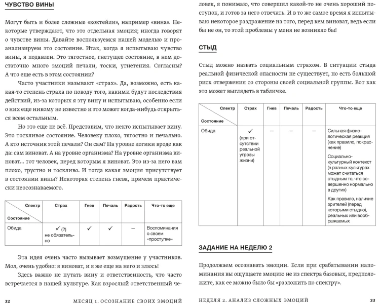 Развиваем эмоциональный интеллект. Как прокачать свой EQ за 24 недели. Практика