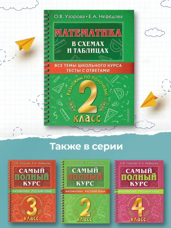 Математика в схемах и таблицах. Все темы школьного курса 2 класса с тестами.