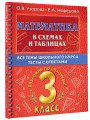 Математика в схемах и таблицах. Все темы школьного курса 3 класса с тестами.