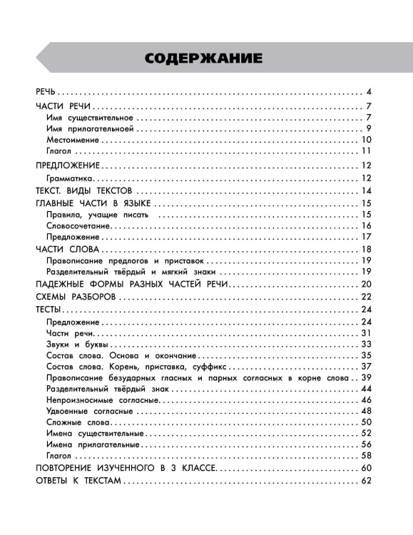 Русский язык в схемах и таблицах. Все темы школьного курса 3 класса с тестами.