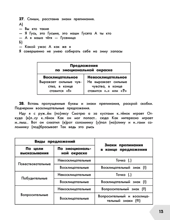 Русский язык в схемах и таблицах. Все темы школьного курса 3 класса с тестами.