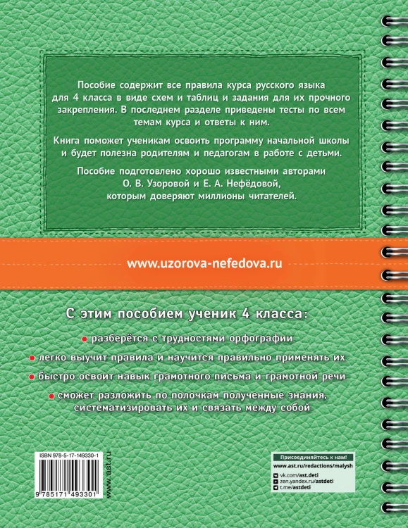 Русский язык в схемах и таблицах. Все темы школьного курса 4 класса с тестами.