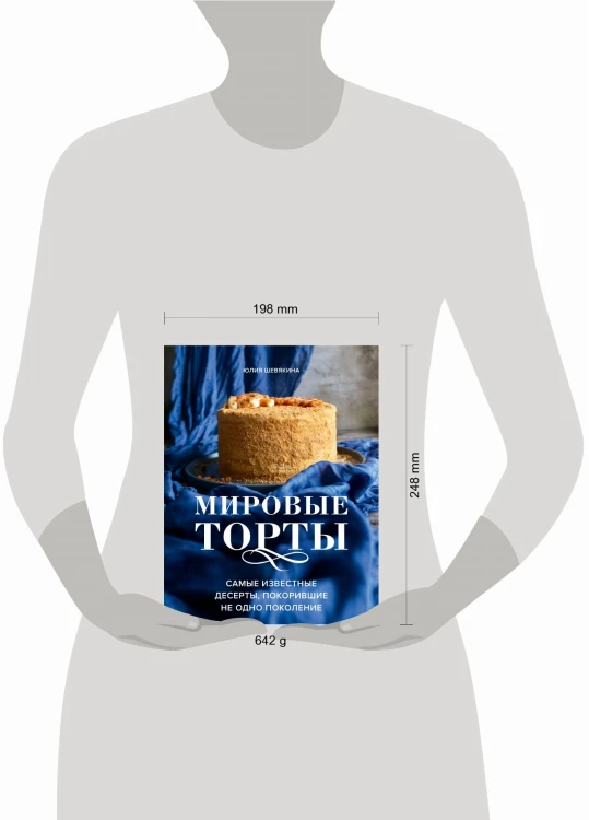 Мировые торты. Самые известные десерты, покорившие не одно поколение.