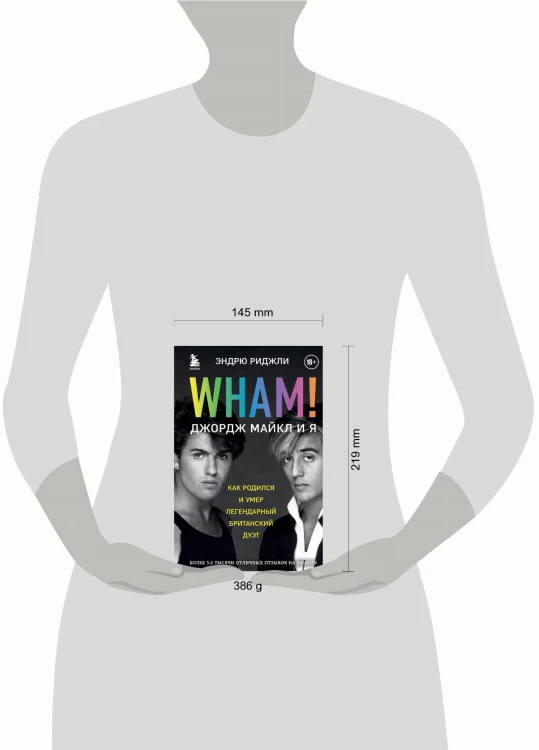 Wham! Джордж Майкл и я