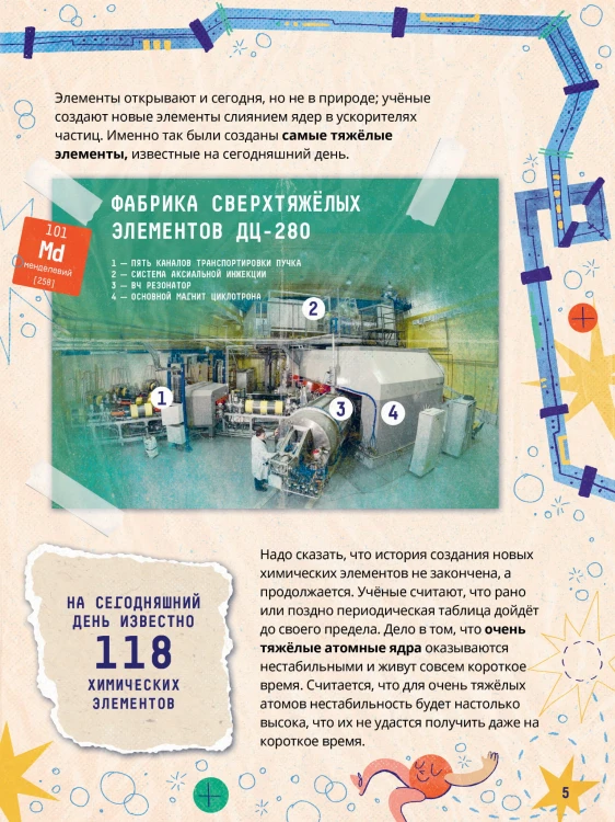 Химия
