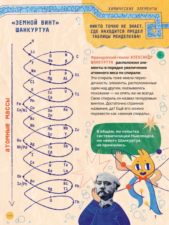 Химия
