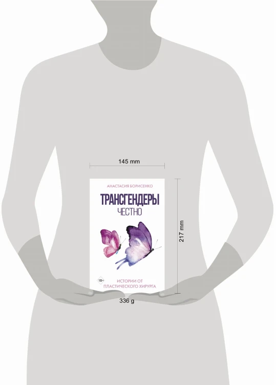 Трансгендеры. Честно. Истории от пластического хирурга