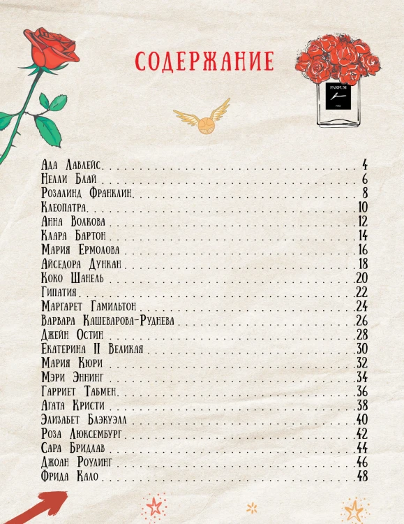 Девочки, которые изменили мир