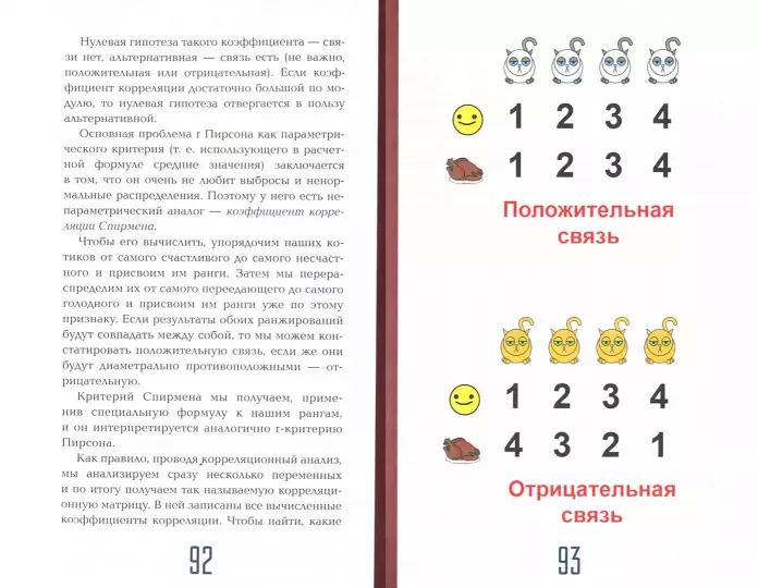 Screenshot_2021-02-17 Статистика и котики.png