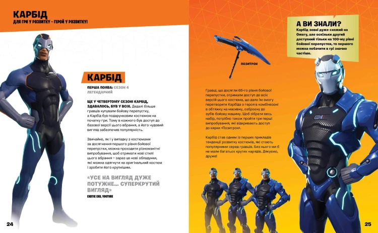 FORTNITE Official. Костюми. Колекційне видання
