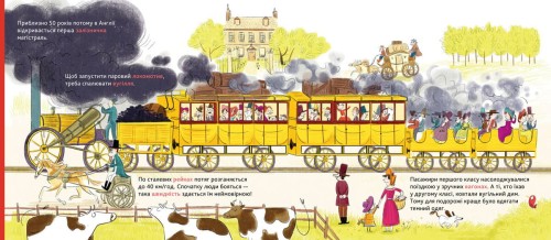 Енциклопедія DOCs. Історія транспорту