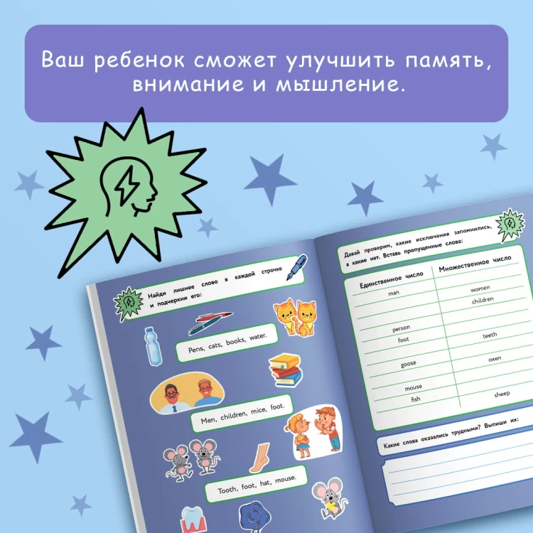 Английский язык. Визуальная грамматика для школьников