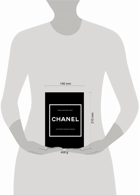 CHANEL.История модного дома