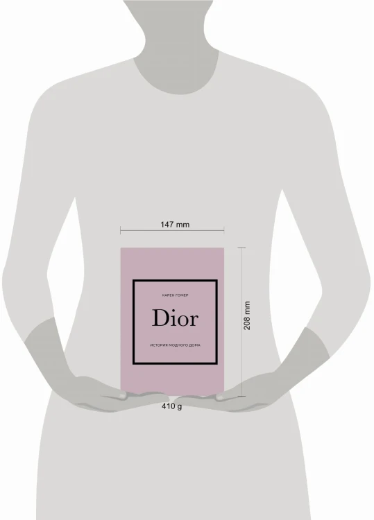 DIOR. История модного дома