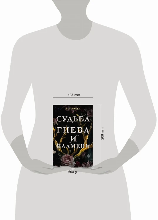 Судьба гнева и пламени