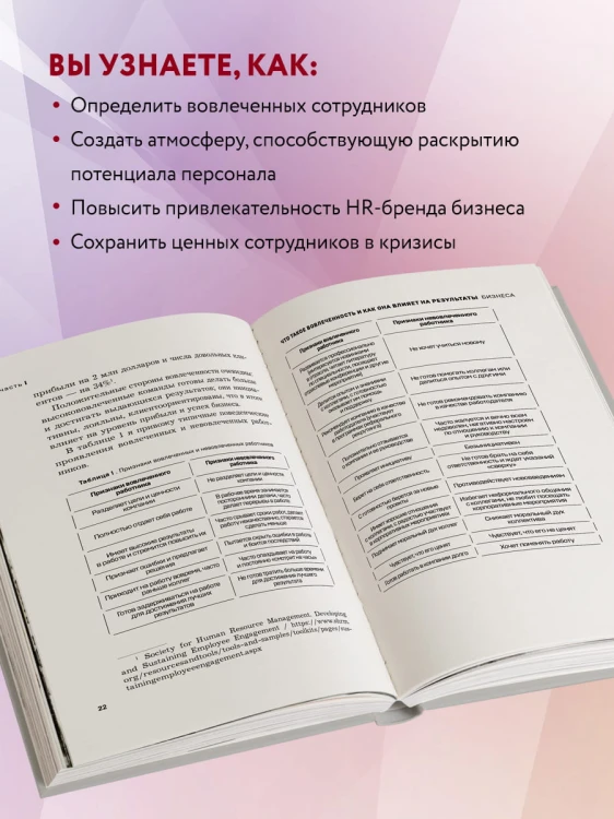 Вовлеченные сотрудники. Как создать команду, которая работает с полной отдачей и достигает высоких результатов