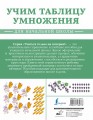 Учим таблицу умножения