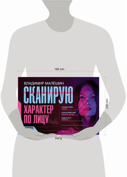 Сканирую характер по лицу