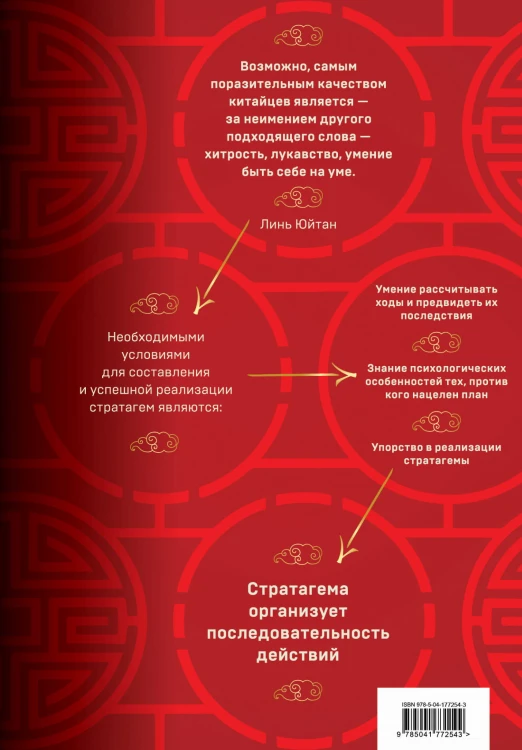 36 китайских стратагем (комплект из 2-х книг: "Стратагемы. Китайское искусство жить и выживать". Том 1 и Том 2)