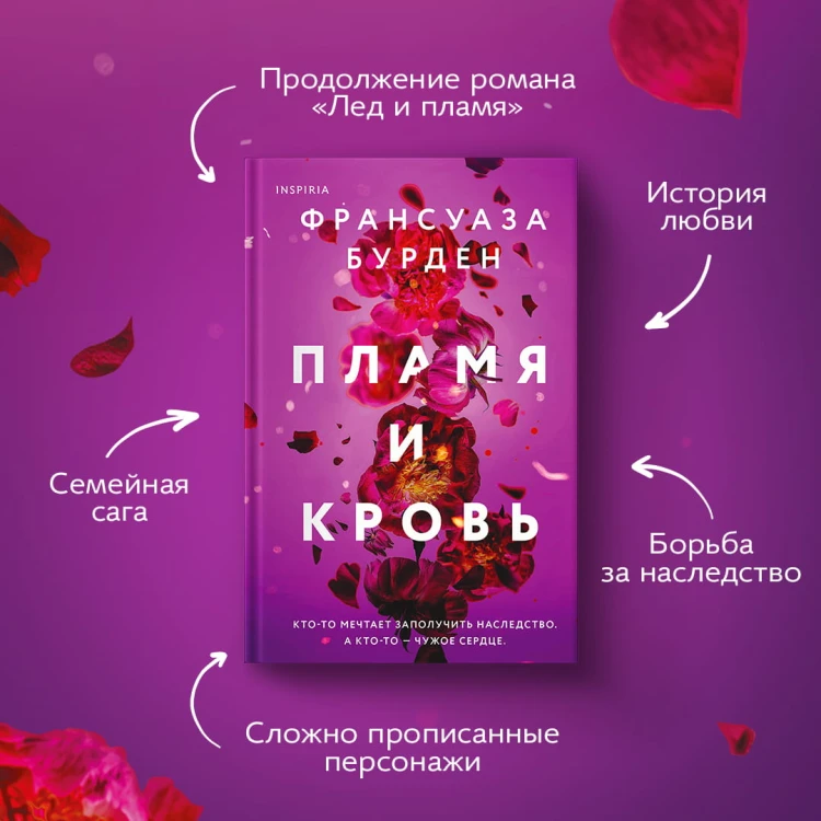 Пламя и кровь