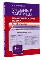 Учебные таблицы по английскому языку. 5-11 классы