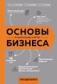 Основы бизнеса в ментальных картах