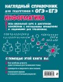 Информатика
